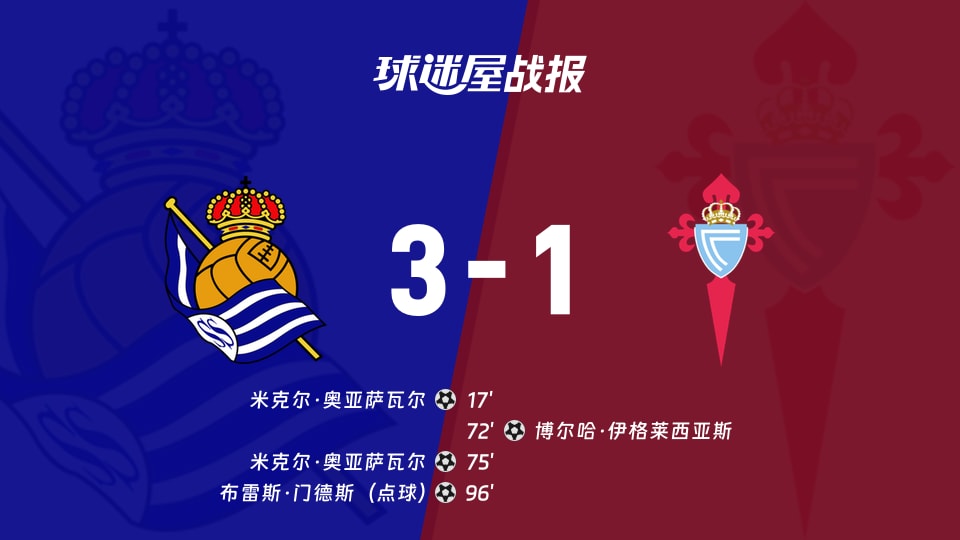 爱游戏官网-关于里程碑夜皇家社会门线救险，西甲国际比赛日刷纪录，球迷炸锅，球队文化再被提及的信息