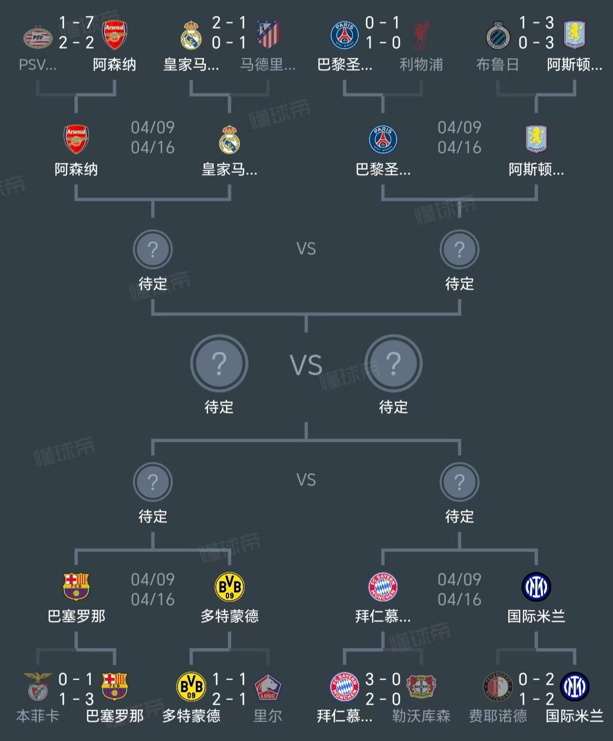爱游戏体育-风云突变阿斯顿维拉转会期外线爆发；德甲版图或变；压力陡增；更衣室氛围转暖
