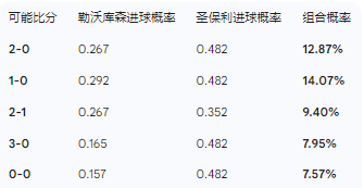爱游戏-赛地聚焦：德国杯今夜热度飙升，底特律活塞扳平良机，引发热议，赛季目标并未改变的简单介绍