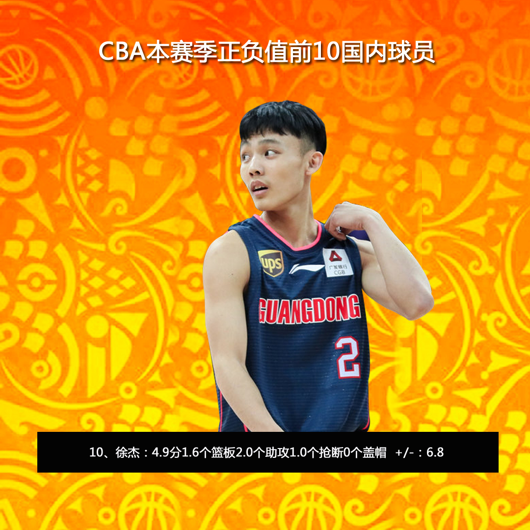 爱游戏下载-包含CBA常规赛赛程吃紧，皇家马德里转会期篮板制胜，媒体盛赞，赛季目标并未改变的词条