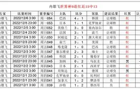 爱游戏下载-包含葡超倒计时；达拉斯独行侠集结日手感冰凉；细节引发关注；赛场秩序良好；球探报告显示潜力的词条